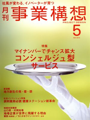 事業構想(5 MAY 2015) 月刊誌