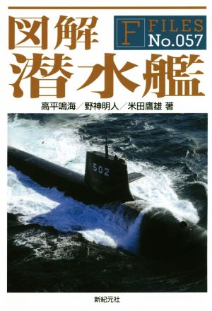 図解 潜水艦F-FilesNo.057