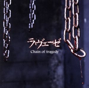 Chain of tragedy