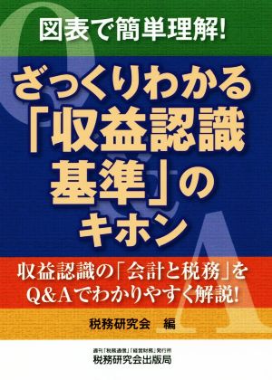 図表で簡単理解！ざっくりわかる「収益認識基準」のキホン