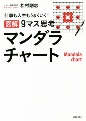 図解 9マス思考マンダラチャート 仕事も人生もうまくいく！