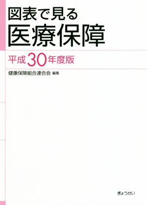 図表で見る 医療保障(平成30年度版)