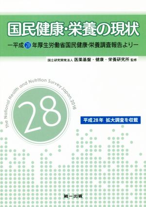 国民健康・栄養の現状 平成28年厚生労働省国民健康・栄養調査報告より