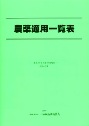 農薬適用一覧表(2018年版)