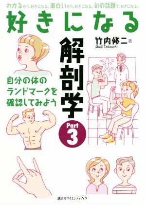 好きになる解剖学(Part3) 自分の体のランドマークを確認してみよう 好きになるシリーズ