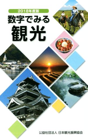 数字でみる観光(2018年度版)