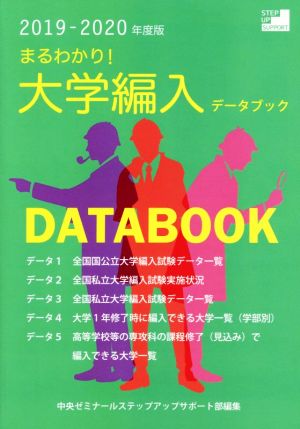 まるわかり！大学編入データブック(2019-2020年度版)