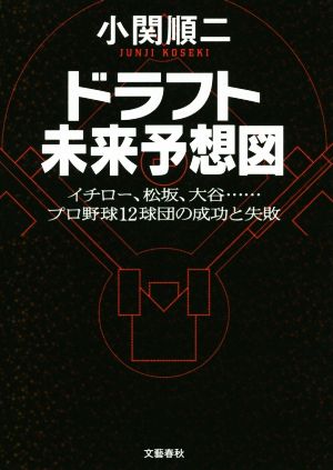 ドラフト未来予想図 イチロー、松坂、大谷……プロ野球12球団の成功と失敗