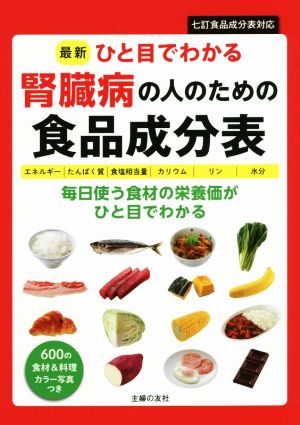 最新ひと目でわかる腎臓病の人のための食品成分表 七訂食品成分表対応