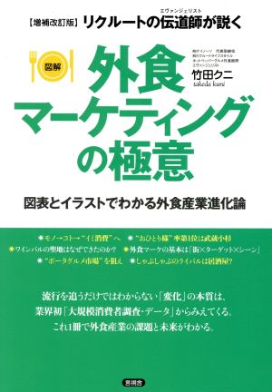 図解 外食マーケティングの極意 増補改訂版 図表とイラストでわかる外食産業進化論