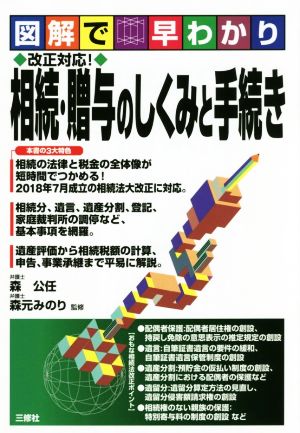 相続・贈与のしくみと手続き 図解で早わかり 改正対応！