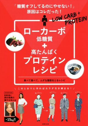 ローカーボ+プロテインレシピ 「糖質オフしてるのにやせない！」原因はコレだった！