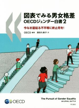 図表でみる男女格差 OECDジェンダー白書2 今なお蔓延る不平等に終止符を！