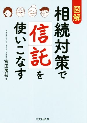 図解 相続対策で信託を使いこなす 改訂