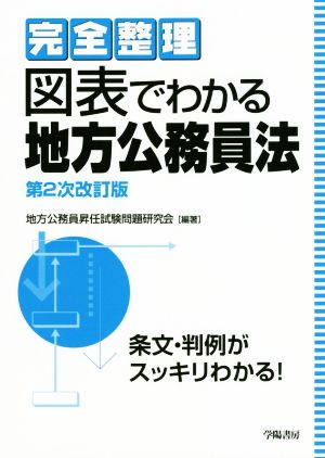 図表でわかる地方公務員法 第2次改訂版 完全整理