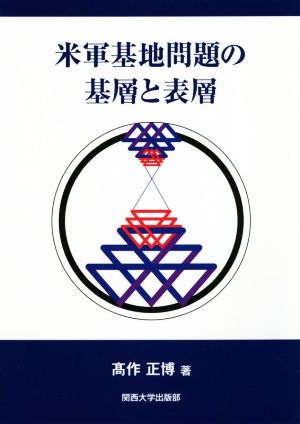 米軍基地問題の基層と表層