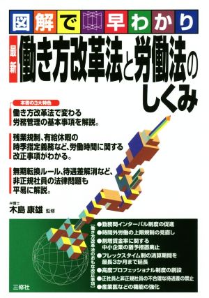 最新 働き方改革法と労働法のしくみ 図解で早わかり