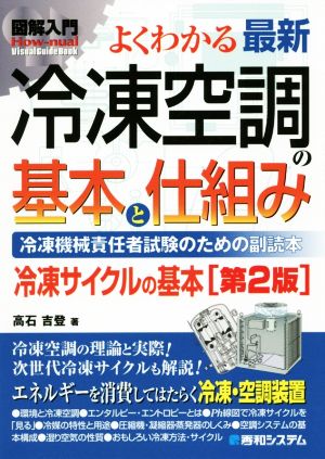 図解入門 よくわかる最新冷凍空調の基本と仕組み 第2版 冷凍機械責任者試験のための副読本 冷凍サイクルの基本 図解入門 How-nual visual guide book