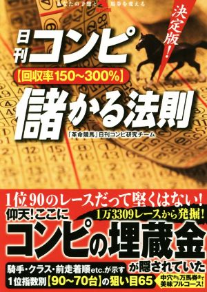 決定版！日刊コンピ【回収率150～300%】儲かる法則