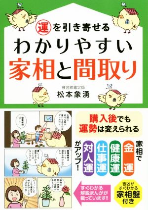 運を引き寄せるわかりやすい家相と間取り