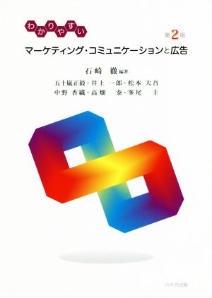 わかりやすいマーケティング・コミュニケーションと広告 第2版