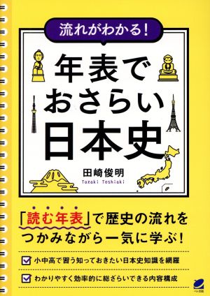 流れがわかる！年表でおさらい日本史 「読む年表」で歴史の流れをつかみながら一気に学ぶ！