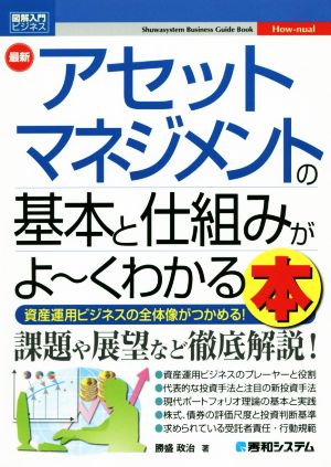 図解入門ビジネス 最新 アセットマネジメントの基本と仕組みがよ～くわかる本 Shuwasystem Business Guide Book