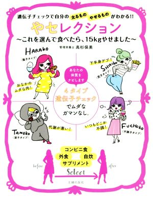 やセレクション これを選んで食べたら、15kgやせました