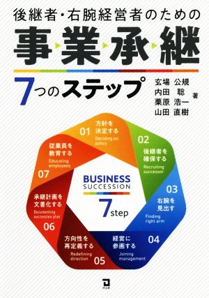 後継者・右腕経営者のための事業承継7つのステップ