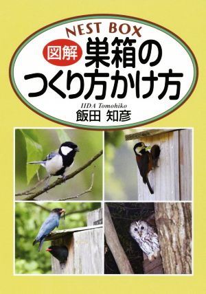 図解 巣箱のつくり方かけ方 NEST BOX