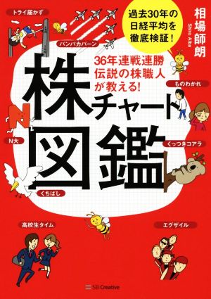 株チャート図鑑36年連戦連勝伝説の株職人が教える！