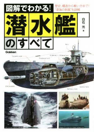 図解でわかる！潜水艦のすべて 歴史、構造から戦い方まで！“深海の刺客