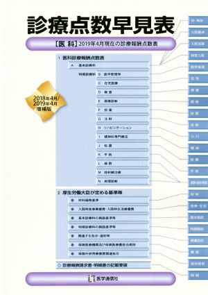 診療点数早見表 2018年4月/2019年4月増補版 [医科]2019年4月現在の診療報酬点数表