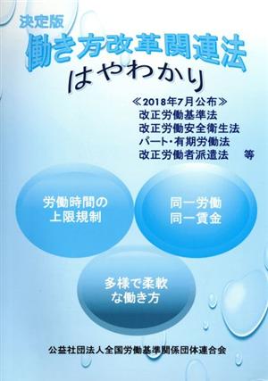 働き方改革関連法はやわかり 決定版(2018年7月公布)