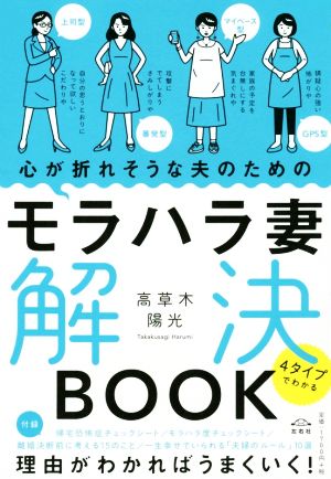 心が折れそうな夫のためのモラハラ妻解決BOOK 4タイプでわかる