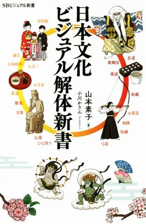 日本文化 ビジュアル解体新書SBビジュアル新書