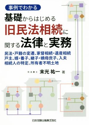 事例でわかる基礎からはじめる旧民法相続に関する法律と実務