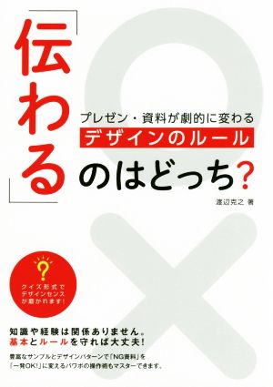 「伝わる」のはどっち？プレゼン・資料が劇的に変わるデザインのルール