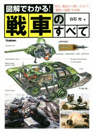 図解でわかる！戦車のすべて 歴史、構造から戦い方まで！“鋼鉄の猛獣