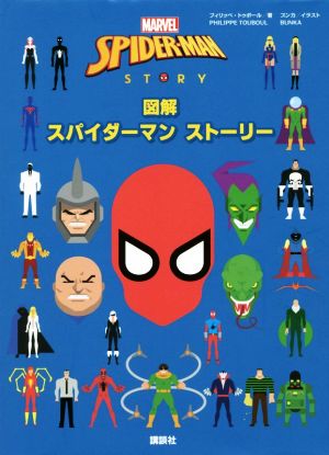 図解 スパイダーマン ストーリー MARVEL