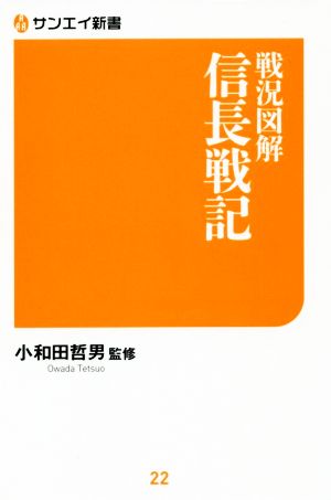 戦況図解 信長戦記 サンエイ新書