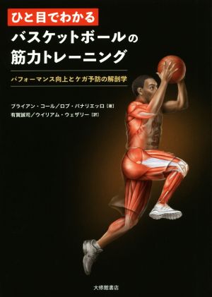 ひと目でわかるバスケットボールの筋力トレーニングパフォーマンス向上とケガ予防の解剖学
