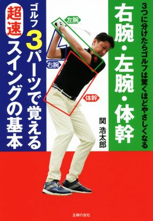 右腕・左腕・体幹ゴルフ3パーツで覚える超速スイングの基本