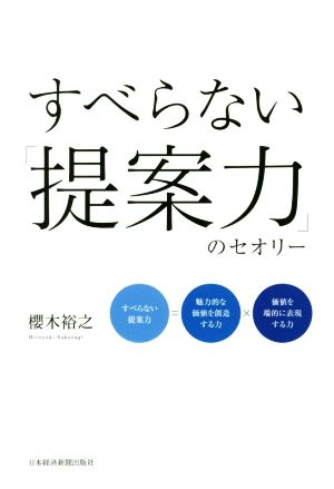 すべらない「提案力」のセオリー