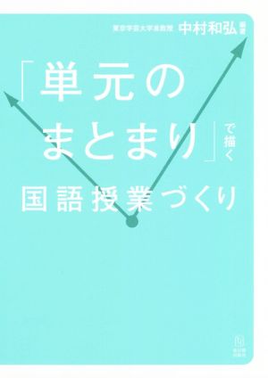 「単元のまとまり」で描く国語授業づくり