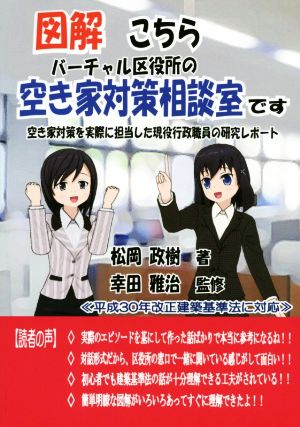 図解 こちらバーチャル区役所の空き家対策相談室です 空き家対策を実際に担当した現役行政職員の研究レポート