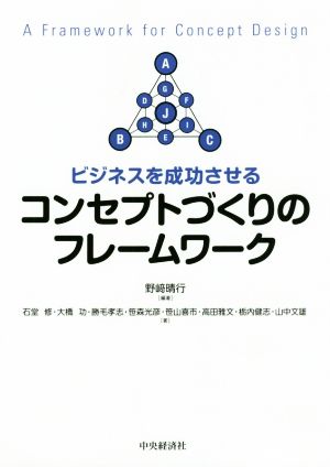 ビジネスを成功させるコンセプトづくりのフレームワーク