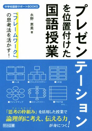 プレゼンテーションを位置付けた国語授業 「フレームワーク」の思考法を活かす！ 中学校国語サポートBOOKS