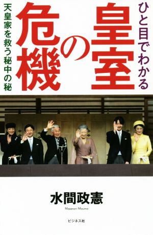 ひと目でわかる皇室の危機 天皇家を救う秘中の秘