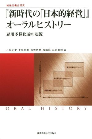 戦後労働史研究『新時代の「日本的経営」』オーラルヒストリー 雇用多様化論の起源 慶應義塾大学産業研究所選書